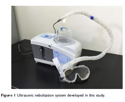 Figure 1 Ultrasonic nebulization system developed in this study.